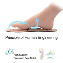 Last inn bildet i Galleri-visningsprogrammet, 4D Insole Comforter-Reduce Shock And Pressure-1 Pair
