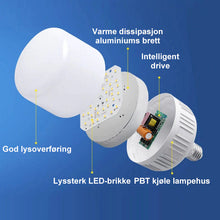 Last inn bildet i Galleri-visningsprogrammet, Automatisk LED-lampe med bevegelses sensor