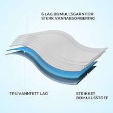 Last inn bildet i Galleri-visningsprogrammet, Treningstruse for babypotte