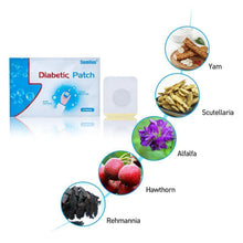 Last inn bildet i Galleri-visningsprogrammet, Diabetic Patches