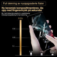 Last inn bildet i Galleri-visningsprogrammet, Premium skjermbeskytterfilm med installasjonsboks for Galaxy S23 Ultra
