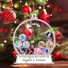 Last inn bildet i Galleri-visningsprogrammet, I dette huset lytter vi til Taylors versjon av Ornament
