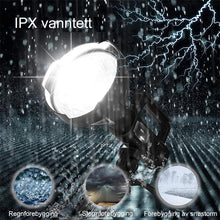 Last inn bildet i Galleri-visningsprogrammet, LED Super Bright Searchlight
