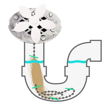 Last inn bildet i Galleri-visningsprogrammet, Shower Drain Hair Catchers, 5pcs
