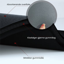 Last inn bildet i Galleri-visningsprogrammet, Absorberende pute for kiselalgerslamkran
