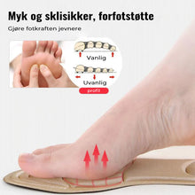 Last inn bildet i Galleri-visningsprogrammet, 2 i 1 myk massasje såler med hælpute
